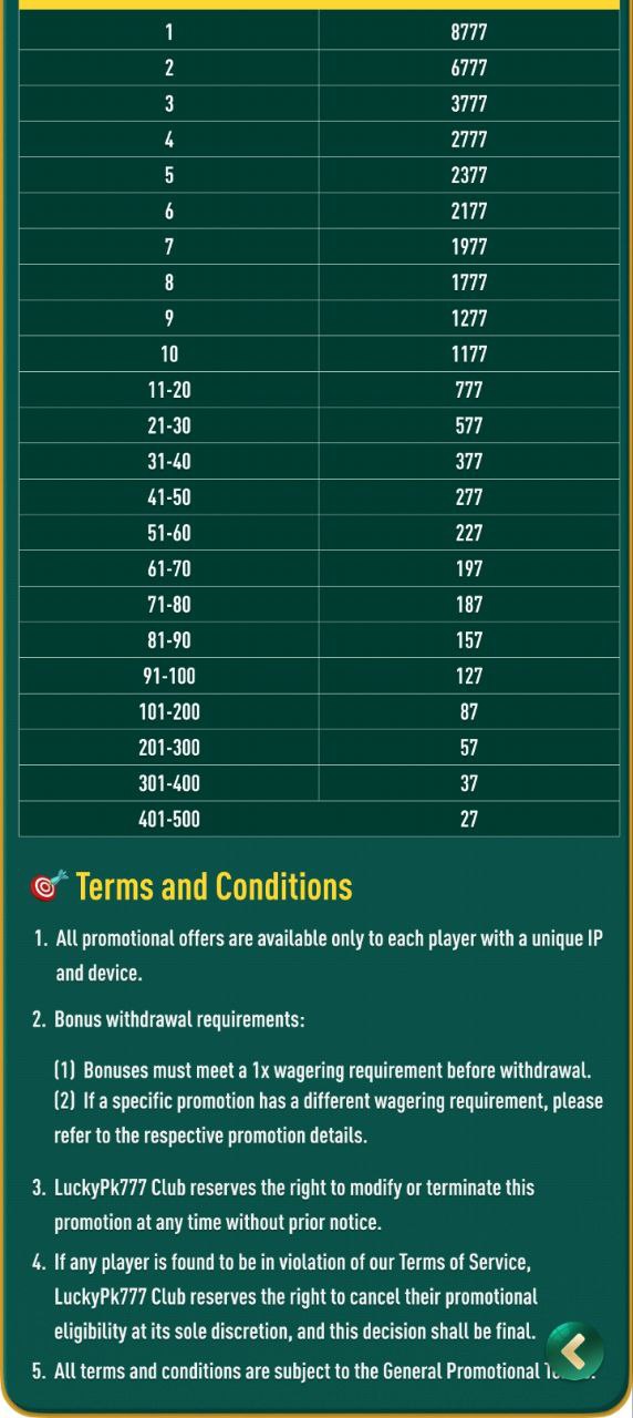 NationalCasino jackpot